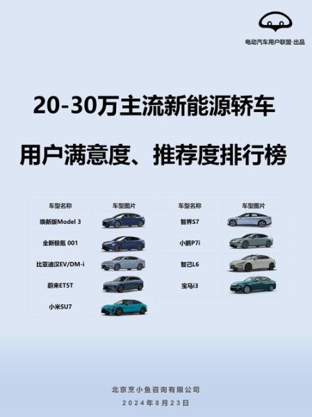 2024年新能源汽车值得买吗_燃油车还能开多久
