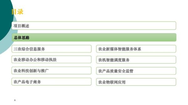 互联网农业报告_智慧农业如何落地