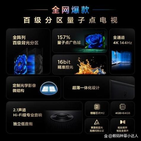 互联网电视值得买吗_2024年市场前景如何