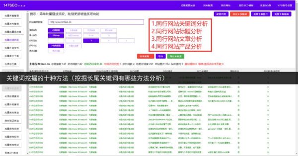 如何提升网站流量_长尾关键词挖掘方法