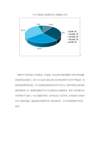 互联网教育市场现状_未来发展趋势