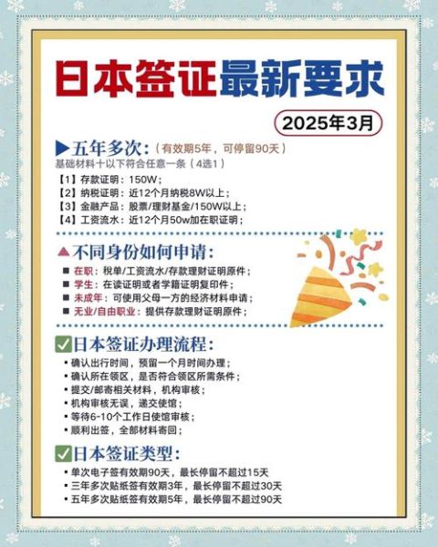 日本旅游签证怎么办理_日本自由行花费大概多少