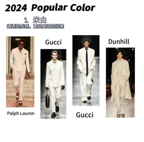 2024年男装流行趋势_如何挑选适合自己的男装品牌