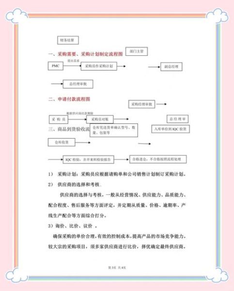 教学仪器采购流程_教学仪器品牌怎么选