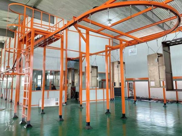 喷塑行业前景如何_喷塑和喷漆哪个更耐用