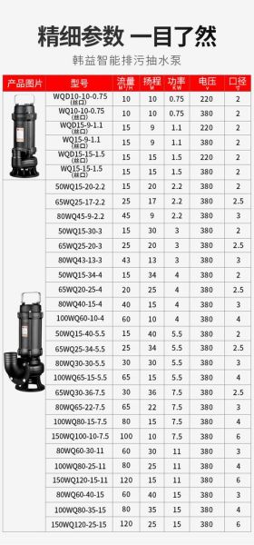 上海康浦泵业有限公司怎么样_离心泵选型指南