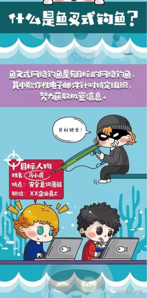 如何防止网络钓鱼攻击_网络钓鱼攻击有哪些常见手段