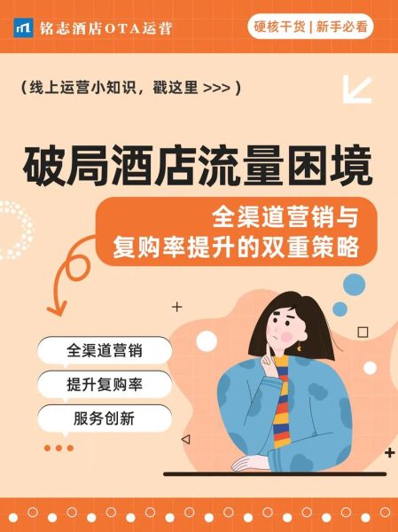 酒店餐饮如何提升复购率_酒店餐饮营销策略有哪些