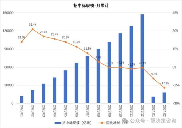 建材行业现状如何_2024年还能做吗
