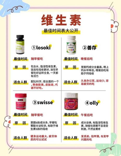 维生素哪个牌子好_维生素什么时候吃最好