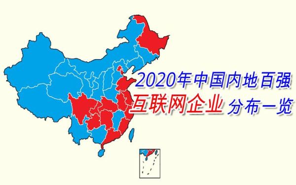 互联网企业规模分布_如何划分