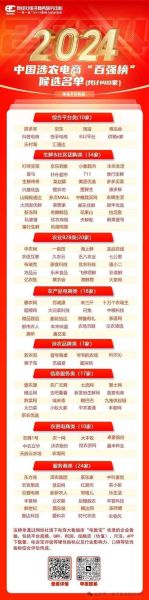 农产品电商未来五年能赚多少钱_如何抓住2025红利