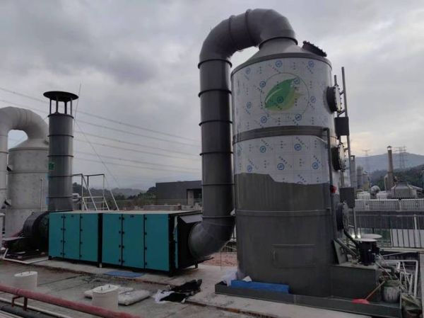 山东科派环保设备有限公司怎么样_废气处理设备价格多少