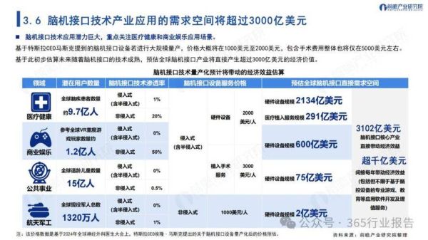 人机交互行业分析报告_未来发展趋势是什么