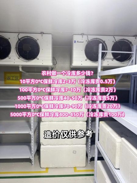 冷库设备多少钱一套_冷库设备选型技巧