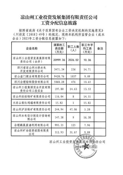 节能投资开发有限公司盈利模式_节能投资开发公司怎么赚钱