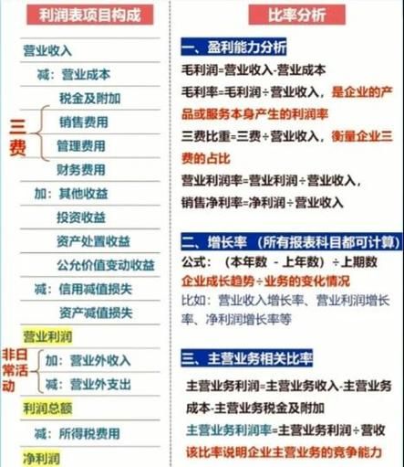 节能投资开发有限公司盈利模式_节能投资开发公司怎么赚钱