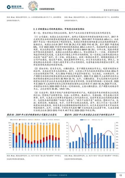互联网并购未来研究方向_并购后整合策略