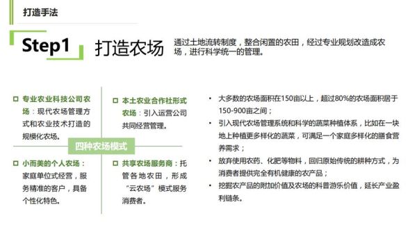 互联网农场怎么做_互联网农场盈利模式