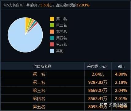 传媒公司财务指标有哪些_传媒行业盈利模式解析