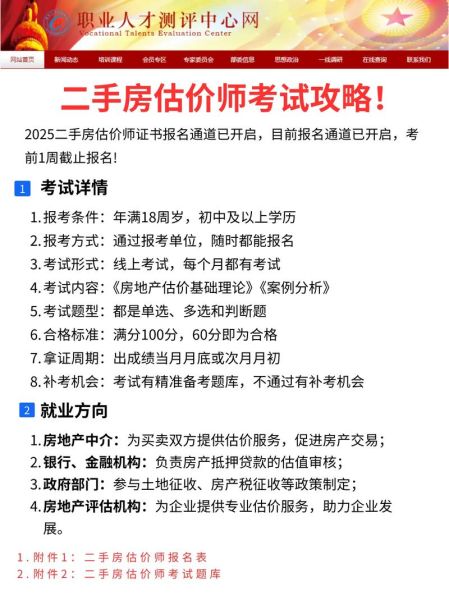 房地产估价师就业前景怎么样_房地产估价师证书含金量高吗