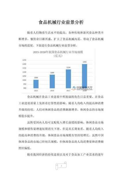食品机械前景怎么样_食品机械行业未来趋势