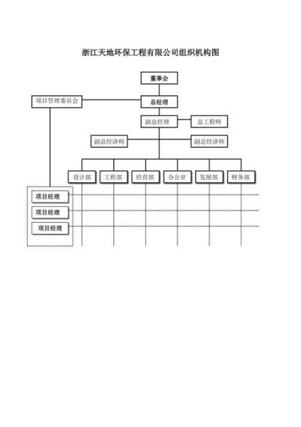 浙江省环保有限公司怎么样_浙江省环保有限公司业务范围