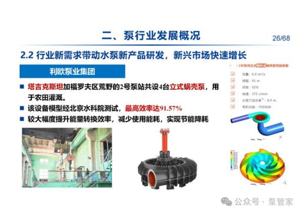 做水泵行业有前景吗_水泵行业未来趋势
