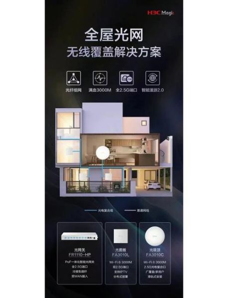 未来10年互联网家装趋势_如何选靠谱平台