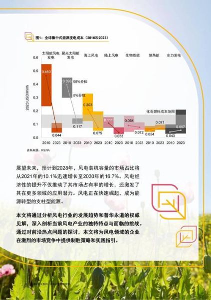 风电设备行业前景如何_风电设备价格走势分析