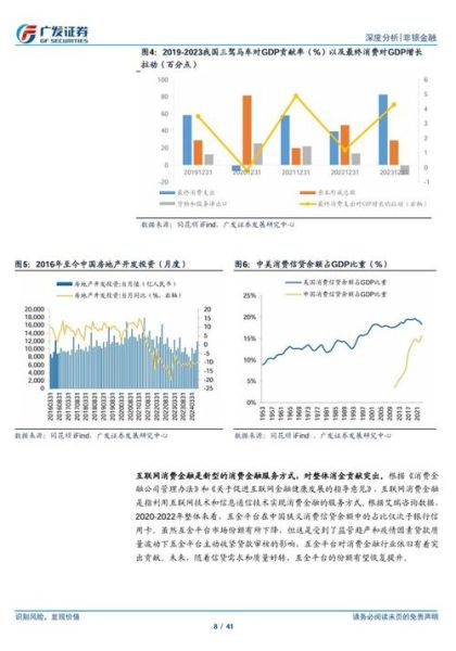 互联网金融发展趋势_未来监管方向