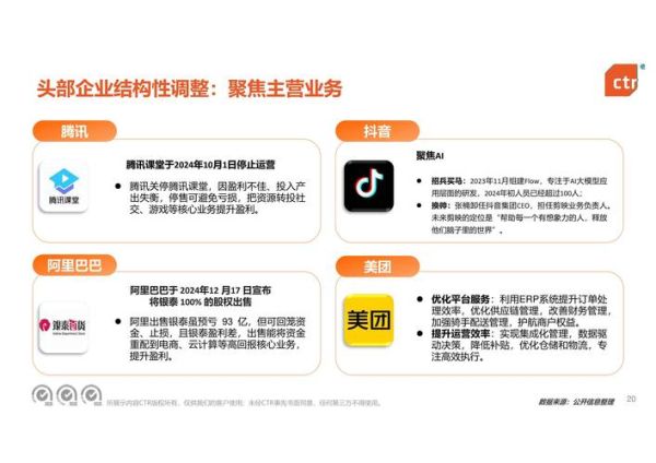 2024互联网前景怎么样_未来十年哪些行业最赚钱