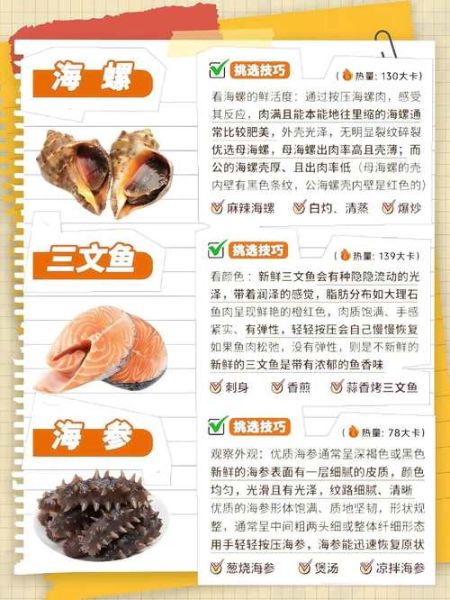 水产品怎么挑选_网购海鲜靠谱吗