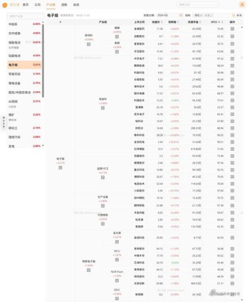 电子烟行业前景怎么样_2017年还能投资吗