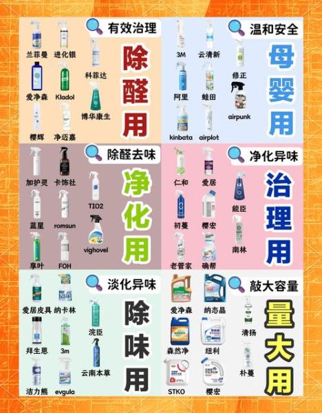 光触媒除甲醛有用吗_光触媒和活性炭哪个效果好