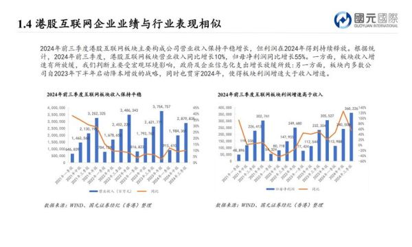 互联网行业集中度_如何影响中小企业