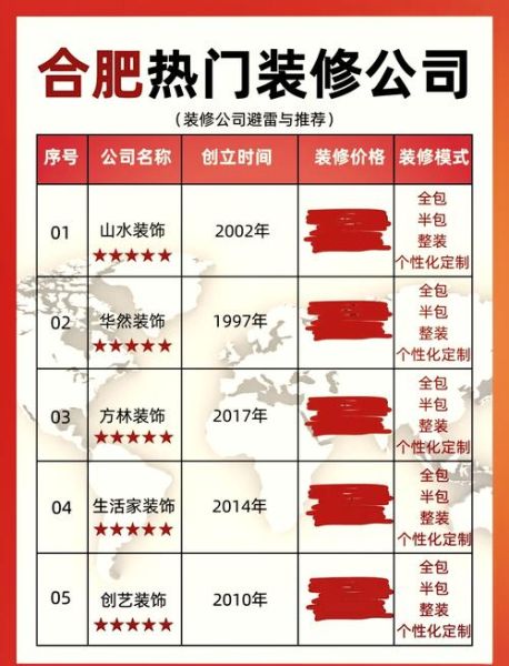 互联网装修靠谱吗_如何在网上找装修公司