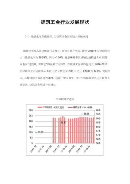 五金行业发展前景如何_五金行业未来五年趋势
