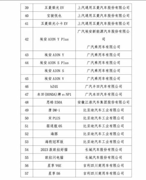 新能源汽车补贴政策_2024年购车能省多少钱