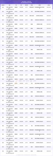 甘肃翔发电石有限公司怎么样_电石价格多少钱一吨