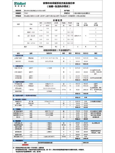地暖安装价格多少钱_地暖品牌哪个好