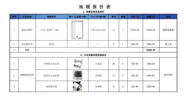 地暖安装价格多少钱_地暖品牌哪个好