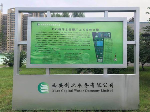 西安市污水处理有限公司怎么样_服务范围有哪些