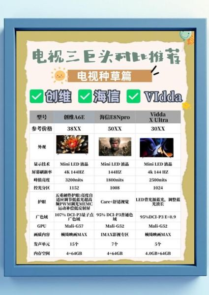 中国电视购物行业现状如何_电视购物还能赚钱吗