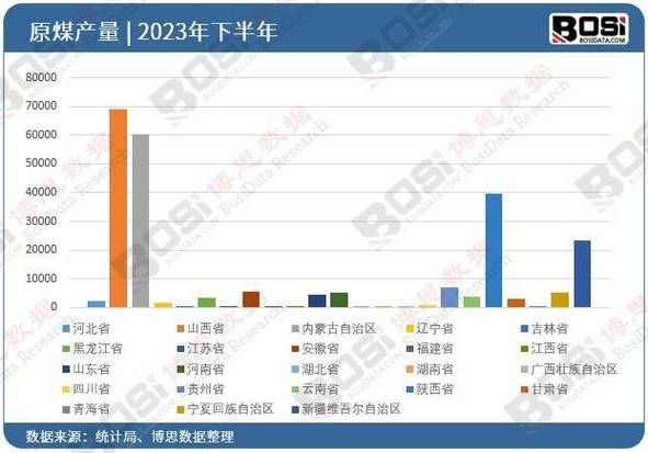 型煤前景怎么样_型煤市场未来五年发展趋势