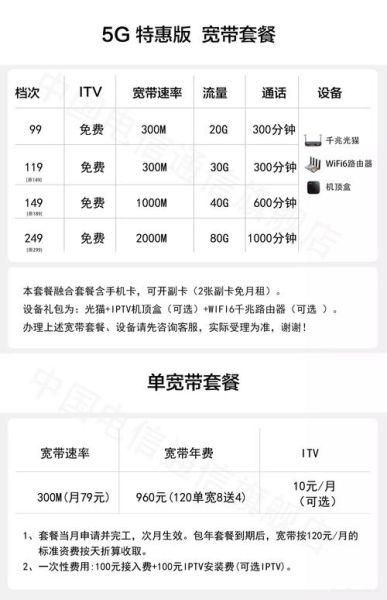 电信宽带怎么选_5G套餐哪个最划算