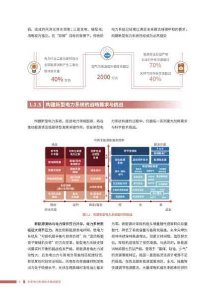 能源互联网三大趋势_如何影响未来电力市场