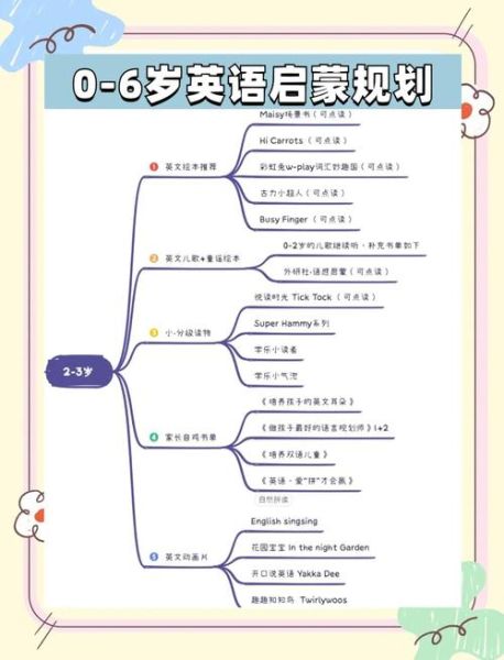 少儿英语启蒙几岁开始_如何系统规划