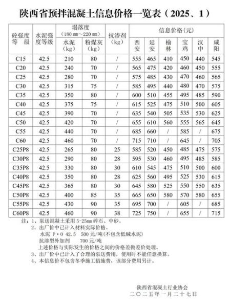 陕西阿里环境工程有限公司怎么样_环保工程报价多少钱