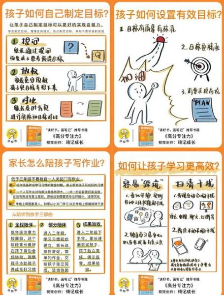 小学在线教育平台哪个好_如何提升孩子专注力